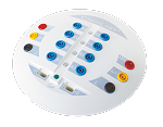 Interfaces